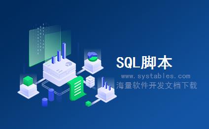 表结构 - STL_INCL_EEW_X - 存储产品主存储位置X字段结构 - SAP S/4 HANA 企业管理软件与解决方案数据库设计文档 表结构 - STL_INCL_EEW_X - 存储产品主存储位置X字段结构 - SAP S/4 HANA 企业管理软件与解决方案数据库设计文档